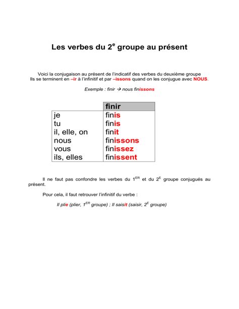 Verbe Plier Au Present De L Indicatif PLIER - La conjugaison du verbe Plier en français